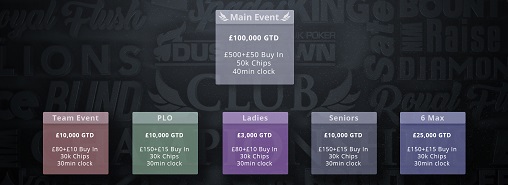 DTD Club Championship Structure